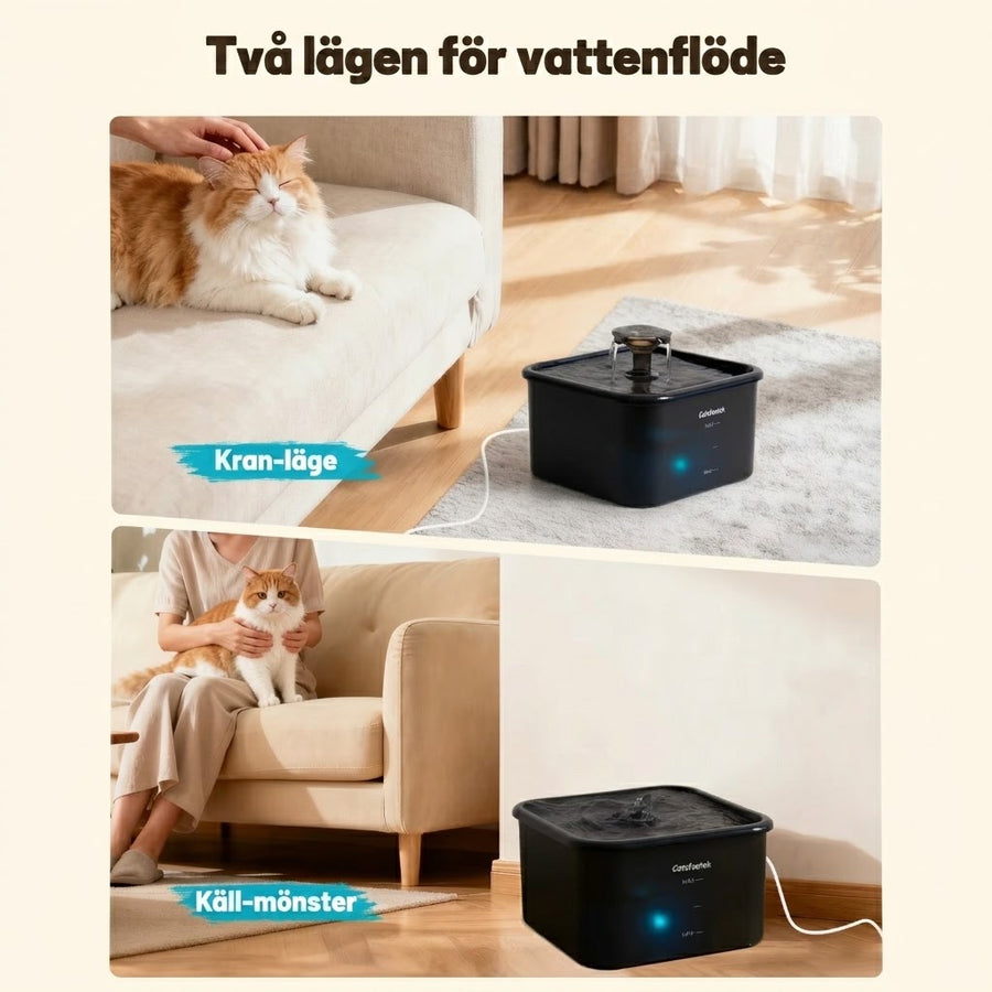 Automatisk Kattvattenfontän med 2.2L Utrymme