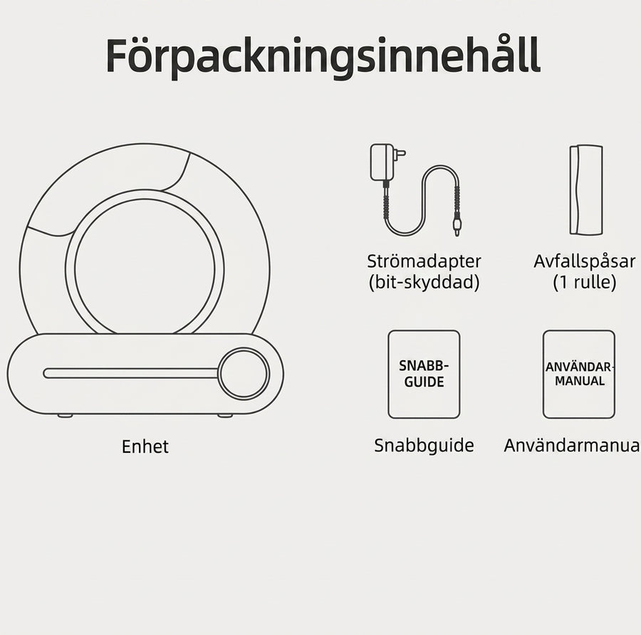 Smart Helautomatisk Kattlåda